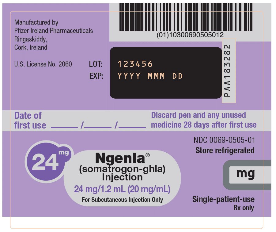 PRINCIPAL DISPLAY PANEL - 24 mg Cartridge Label