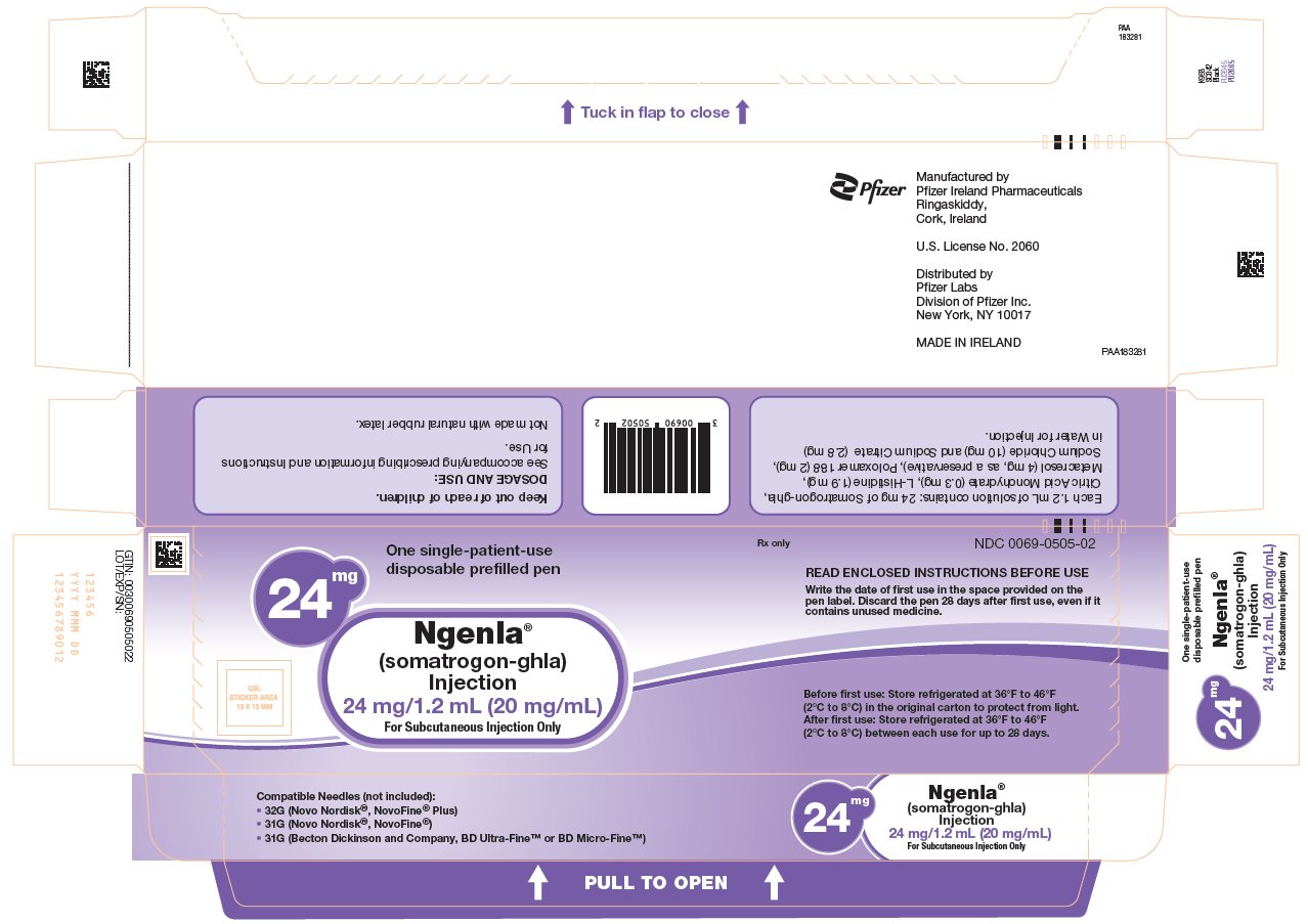 PRINCIPAL DISPLAY PANEL - 24 mg Cartridge Carton