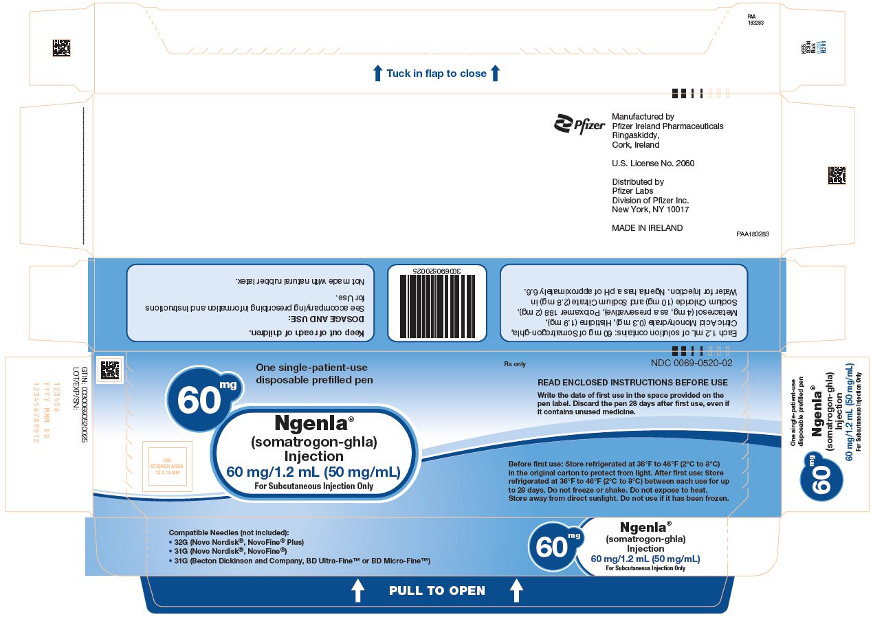 PRINCIPAL DISPLAY PANEL - 60 mg Cartridge Carton