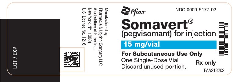 PRINCIPAL DISPLAY PANEL - 15 mg Vial Label