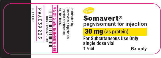 Principal Display Panel - 30 mg Vial Label