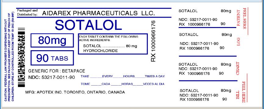 Sotalol Hydrochloride Tablet Breastfeeding