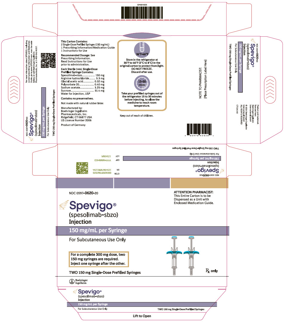 Principal Display Panel - 150 mg Syringe Carton