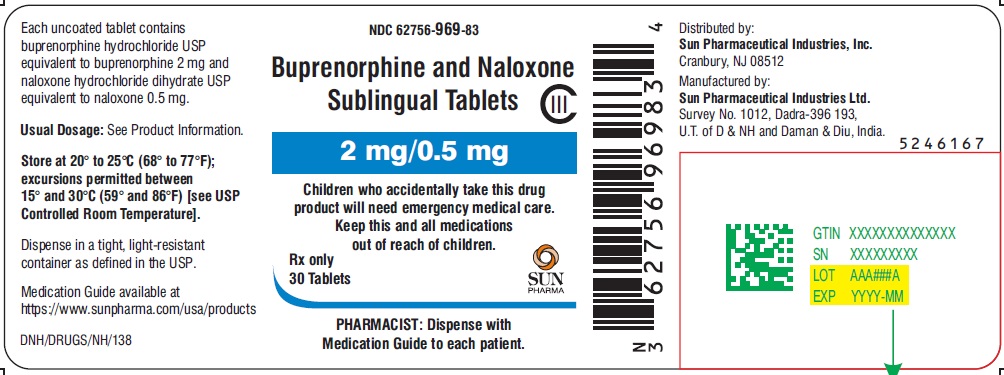 spl-buprenorphine-naloxone-label-1.jpg