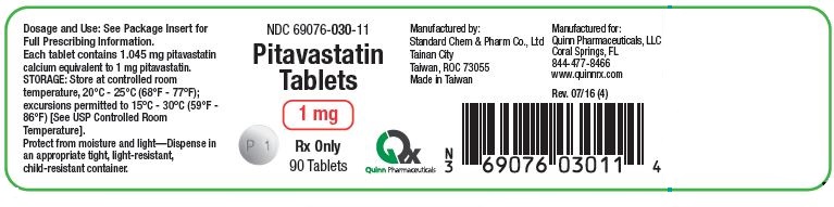 Pitavastatin 1 mg bottle