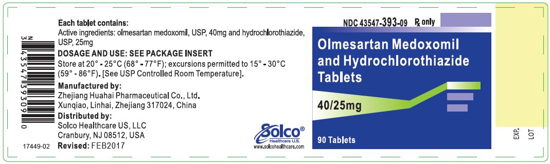 Container Label 40 mg/25 mg 90 tablets