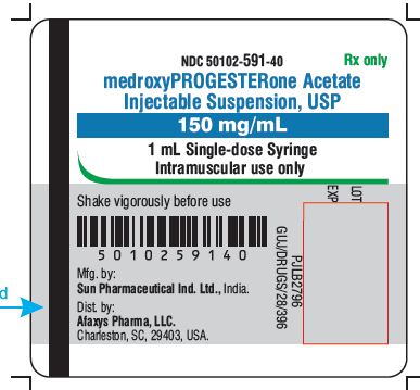 spl-medroxy-pfs-label