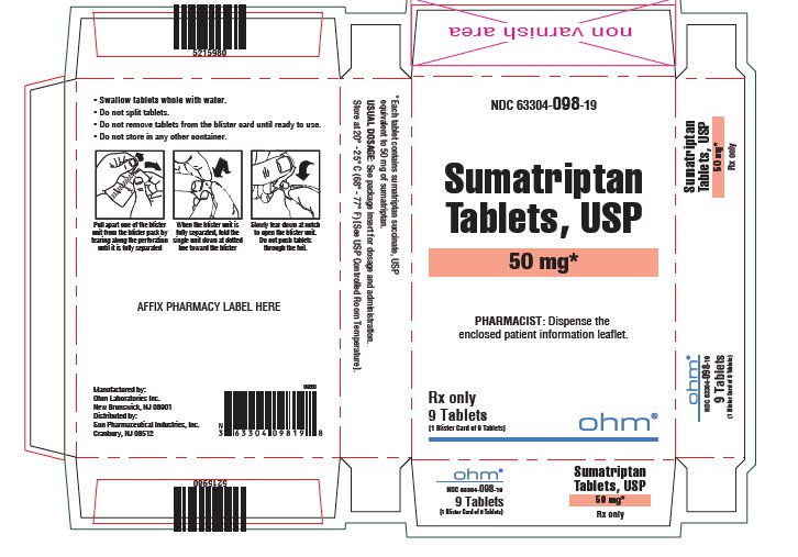 spl-sumatriptan-carton-50 mg