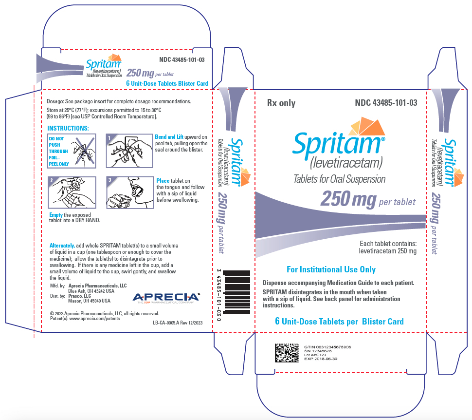 250 mg Carton Label