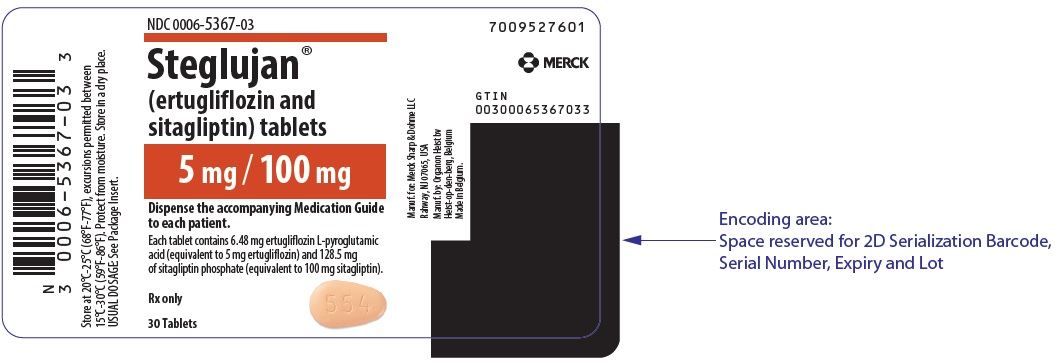 Rx Item-Steglujan 5MG/100MG 90 Tab by Merck & Co Pharma USA 