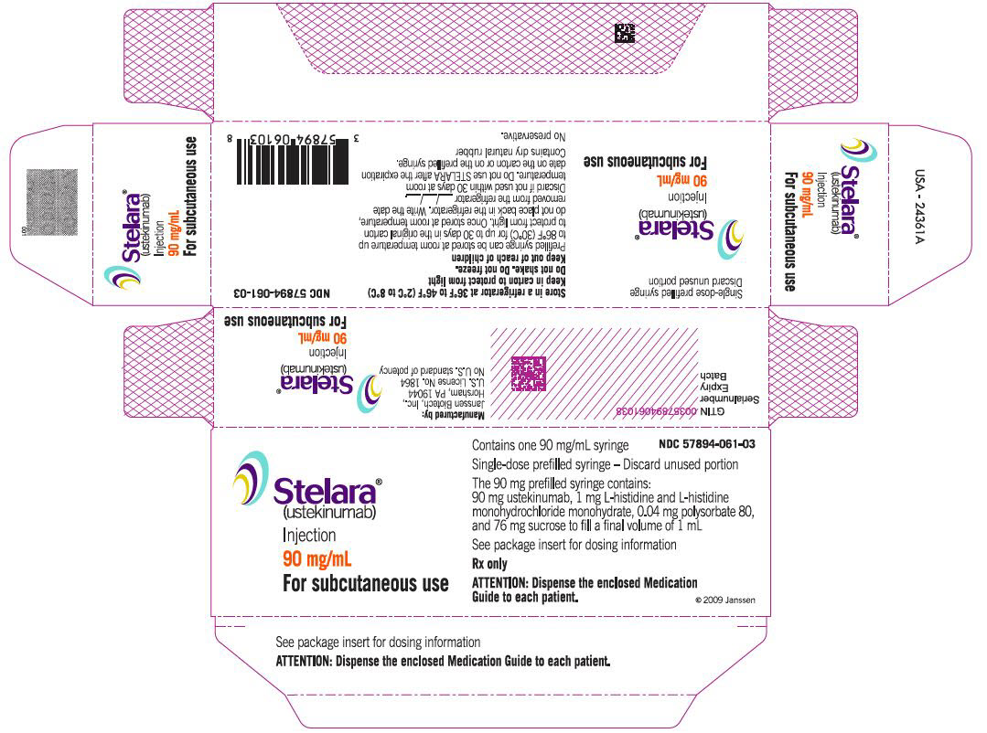 PRINCIPAL DISPLAY PANEL - 90 mg/mL Syringe Carton