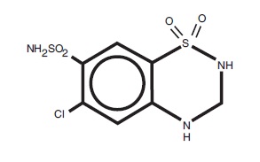 structural formula hydrochlorothiazide