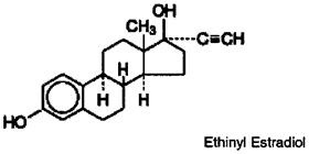 Ethinyl Estradiol Structure