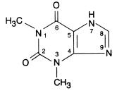 structure-theophylline