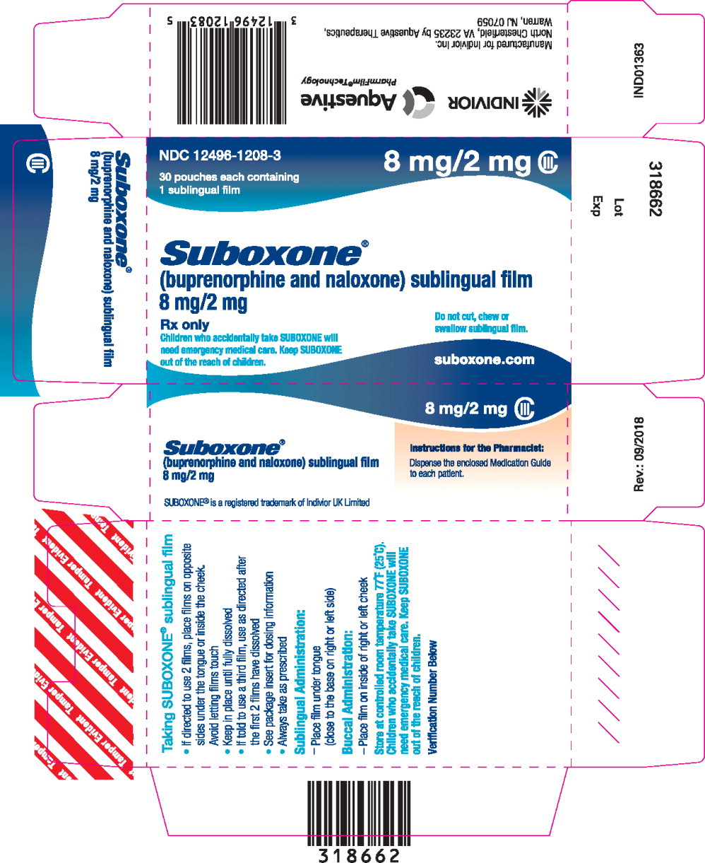 Principal Display Panel – 8 mg Carton Label
