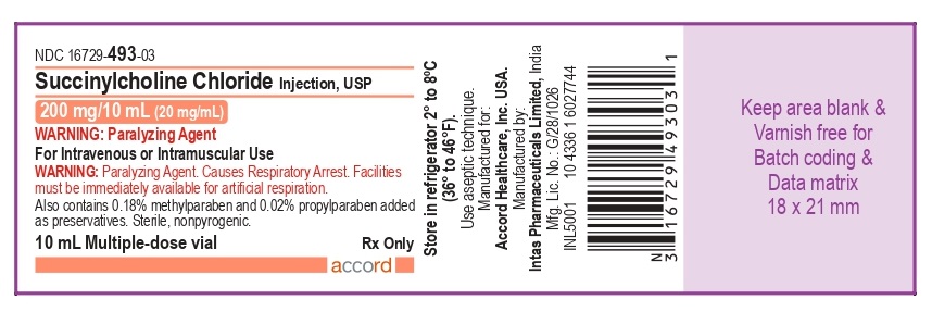 Principal Display Panel - 200 mg/ 10 mL Vial Label