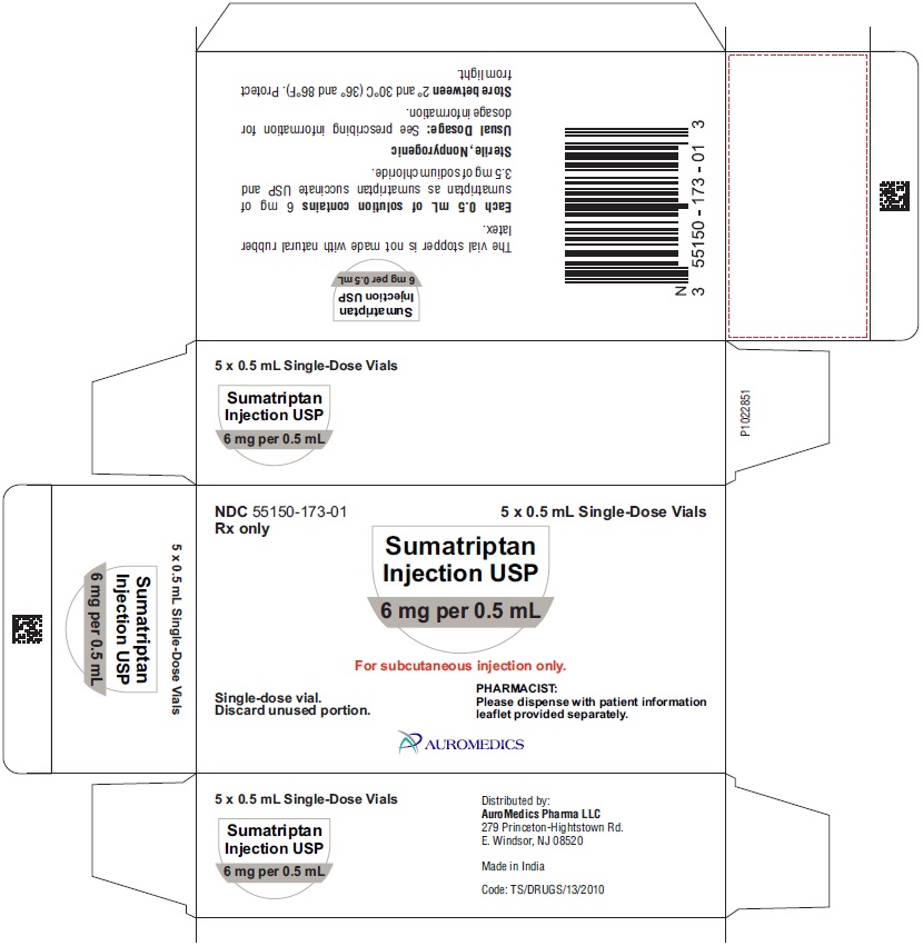 PACKAGE LABEL-PRINCIPAL DISPLAY PANEL - 6 mg/0.5 mL - Container-Carton (5 Vials)