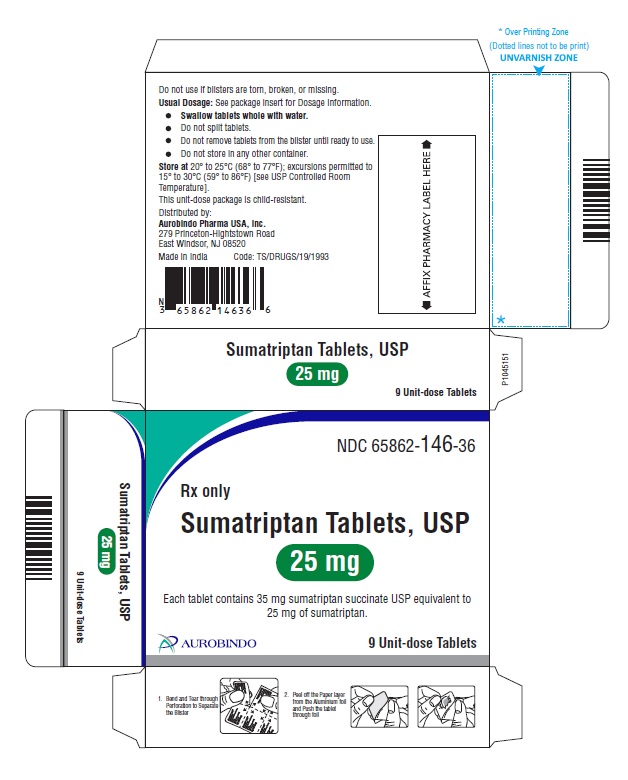 PACKAGE LABEL-PRINCIPAL DISPLAY PANEL - 25 mg Blister Carton (9 Unit-dose)