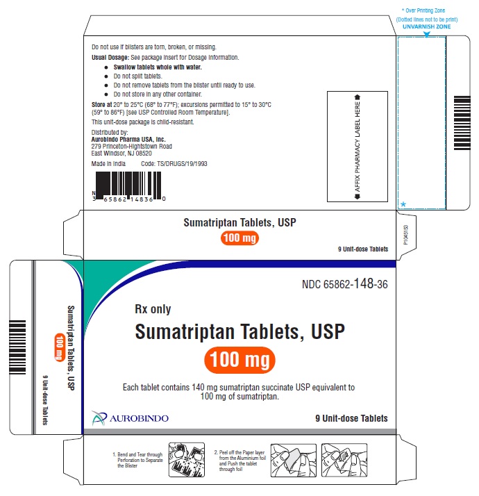 PACKAGE LABEL-PRINCIPAL DISPLAY PANEL - 50 mg (36 Tablets Bottle)
