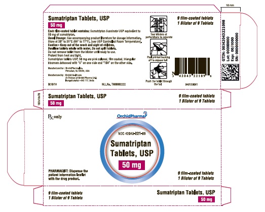 50 mg Label