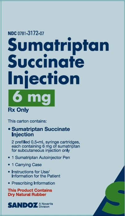 Sumatriptan Succinate Injection 6mg Trade Kit Carton