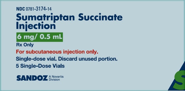 Sumatriptan Injection 6mg 5 vial carton