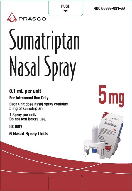 Sumatriptan Nasal Spray 5 mg carton