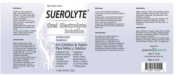SUEROLYTE Oral Electrolyte Solution Unflavored Flavor