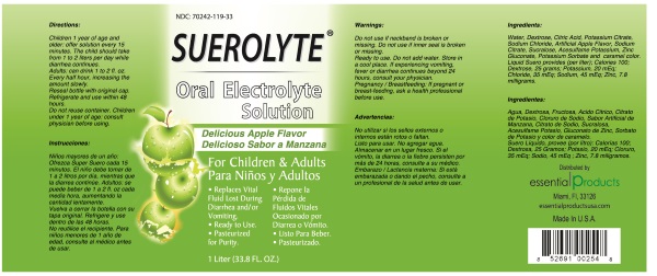 SUEROLYTE Oral Electrolyte Solution Apple Flavor