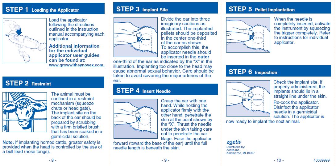 Instructions graphic part 3