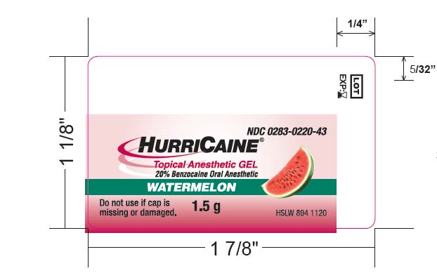 Syringe label - Watermelon