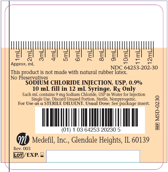 syringe-label