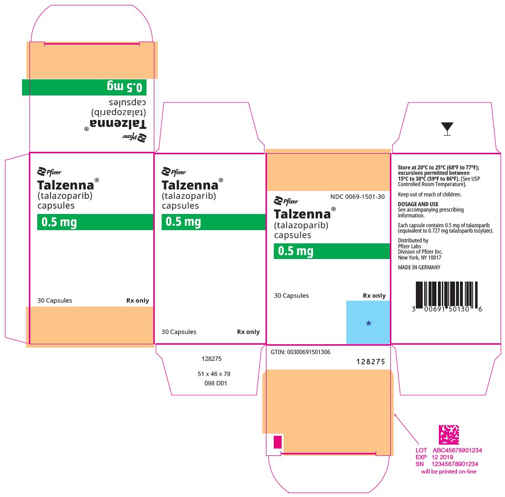 PRINCIPAL DISPLAY PANEL - 0.75 mg Capsule Bottle Carton