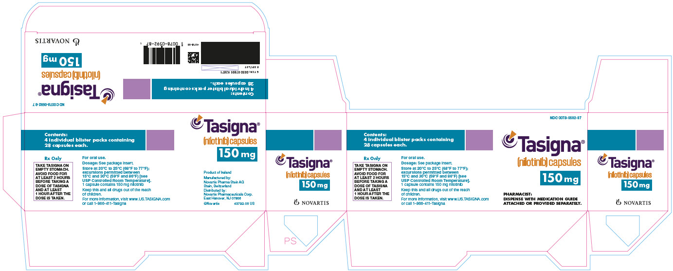 PRINCIPAL DISPLAY PANEL
								NDC 0078-0592-87
								Tasigna®
								(nilotinib) capsules
								150 mg per capsule
								DISPENSE WITH MEDICATION GUIDE ATTACHED OR PROVIDED SEPARATELY.
								NOVARTIS
							