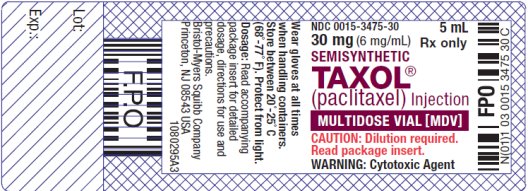 Taxol 30 mg Vial Label