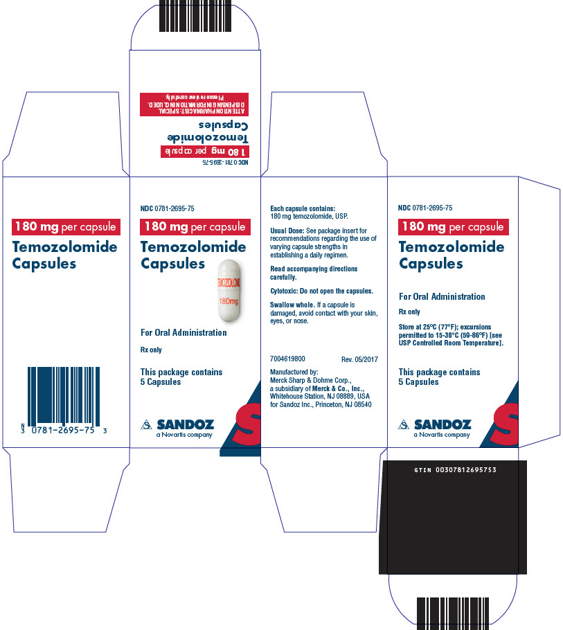PRINCIPAL DISPLAY PANEL - 180 mg Capsule Bottle Carton
