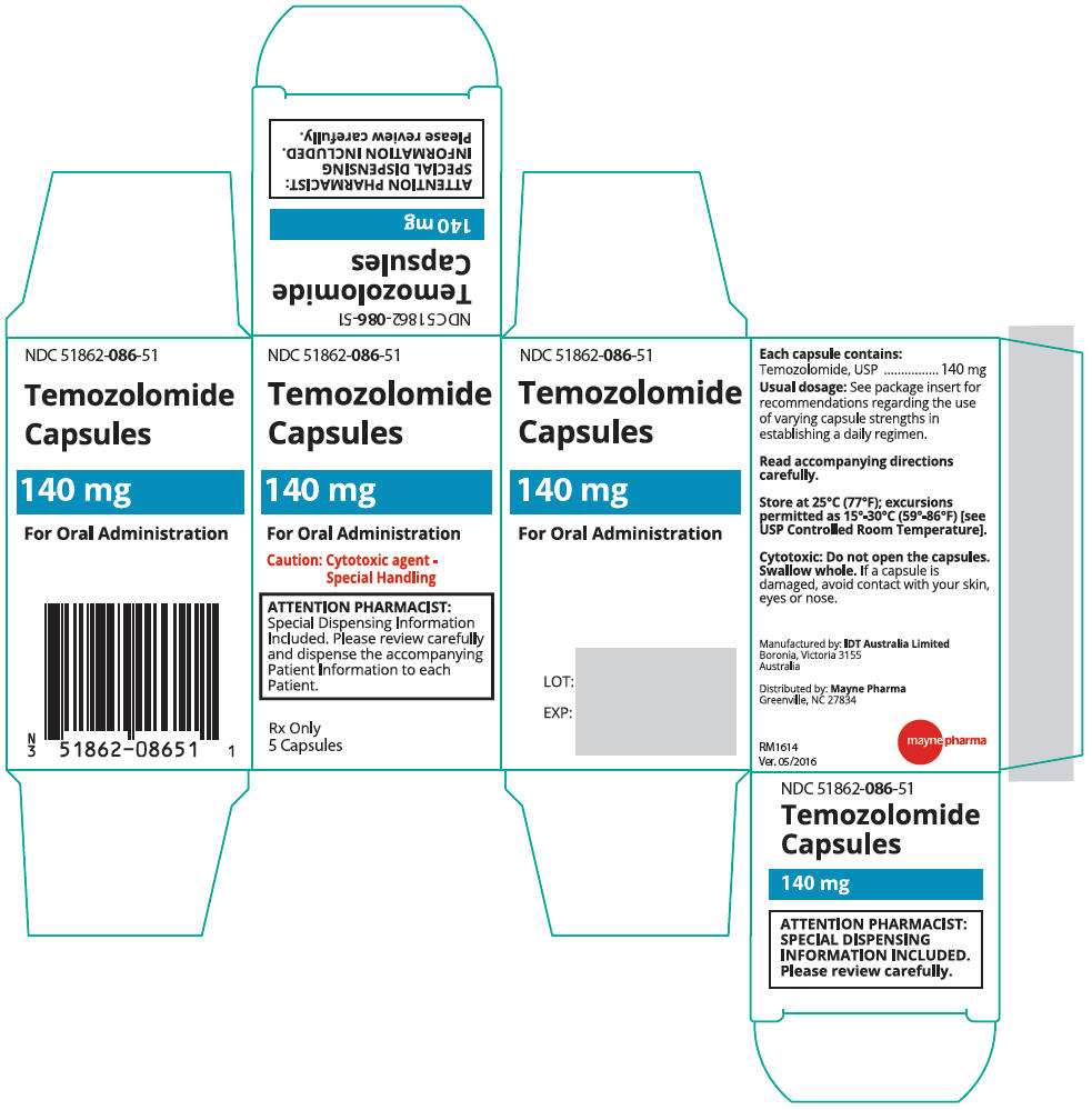 PRINCIPAL DISPLAY PANEL - 140 mg Capsule Bottle Carton
