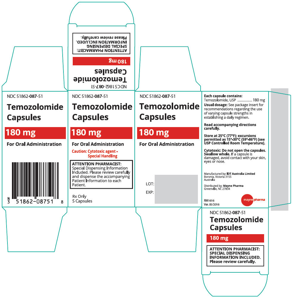 PRINCIPAL DISPLAY PANEL - 180 mg Capsule Bottle Carton