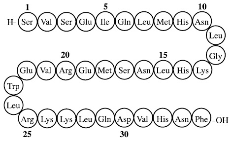 amino-acid-sequence