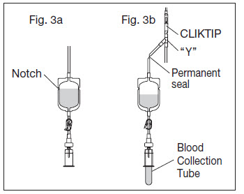 Fig. 3a, Fig. 3b