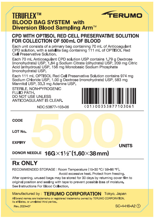 PRINCIPAL DISPLAY PANEL - Kit Case Label