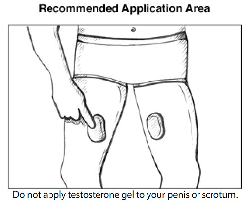 Recommended Application area