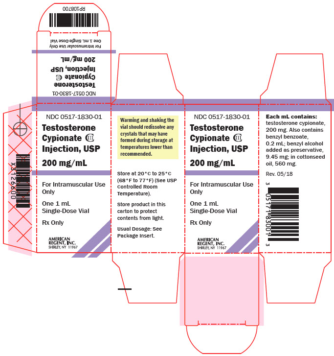 Carton Labeling - 1 mL