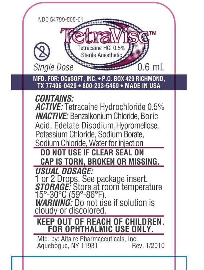 tetravisc bottle label