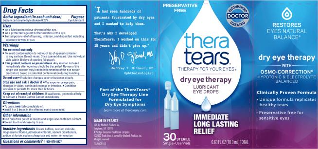Principal Display Panel
PRESERVATIVE FREE
thera
tears®
THERAPY FOR YOUR EYES TM
dry eye therapy
LUBRICANT
EYE DROPS
IMMEDIATE
LONG LASTING
RELIEF
30  STERILE Single-Use Vials
0.60 FL OZ (18.0mL) TOTAL
