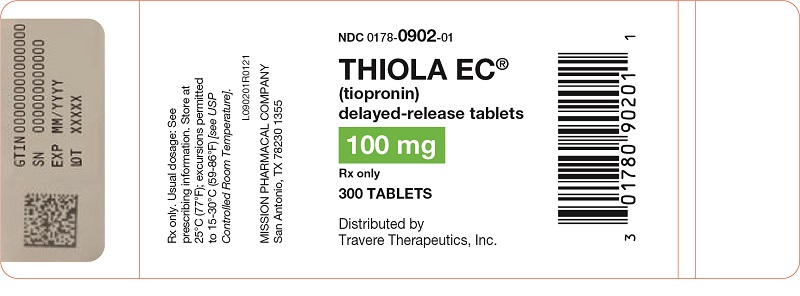 Thiola EC 100-mg Tablets label