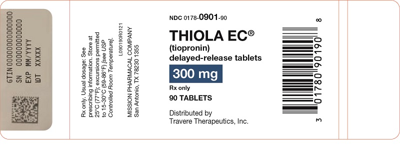 Thiola EC 300-mg Tablets label