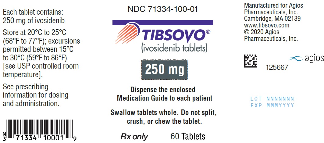 250 mg Tablet 60-Count Bottle Label