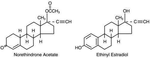 The structural formulas for norethindrone acetate and ethinyl estradiol.