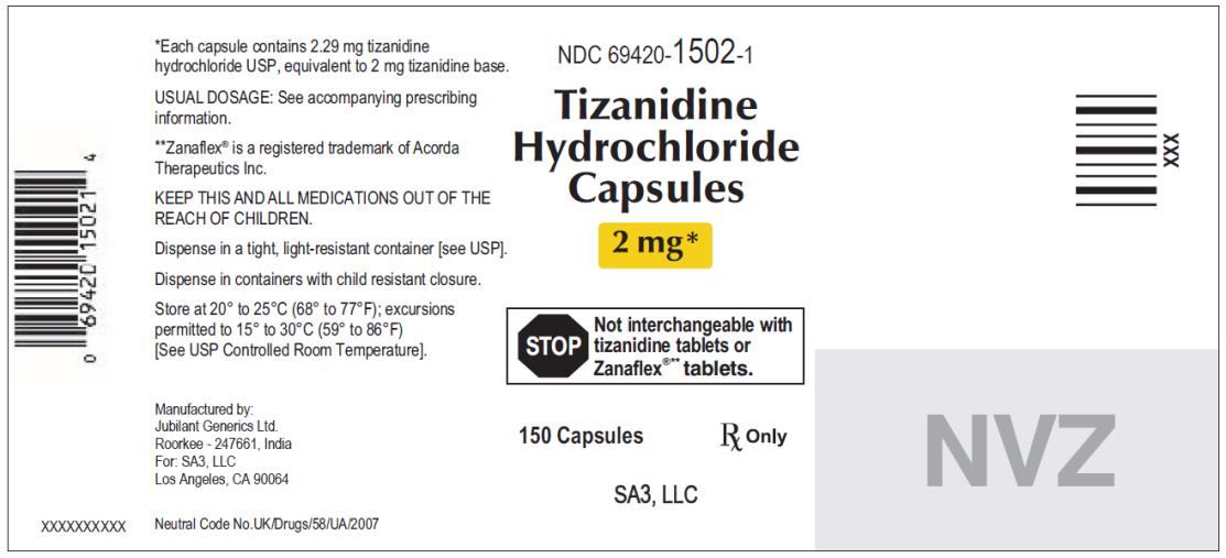PRINCIPAL DISPLAY PANEL
NDC 69420-1502-1
Tizanidine
Hydrochloride
Capsules
2 mg
150 capsules
Rx Only
